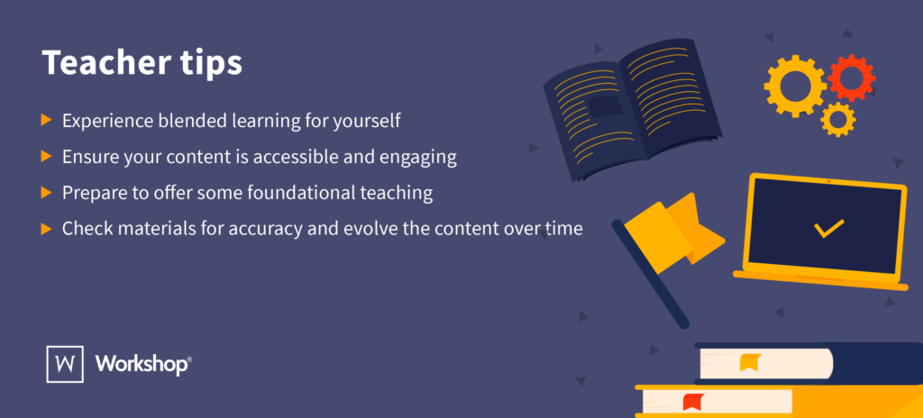 The Complete Guide to Blended Learning | Workshop